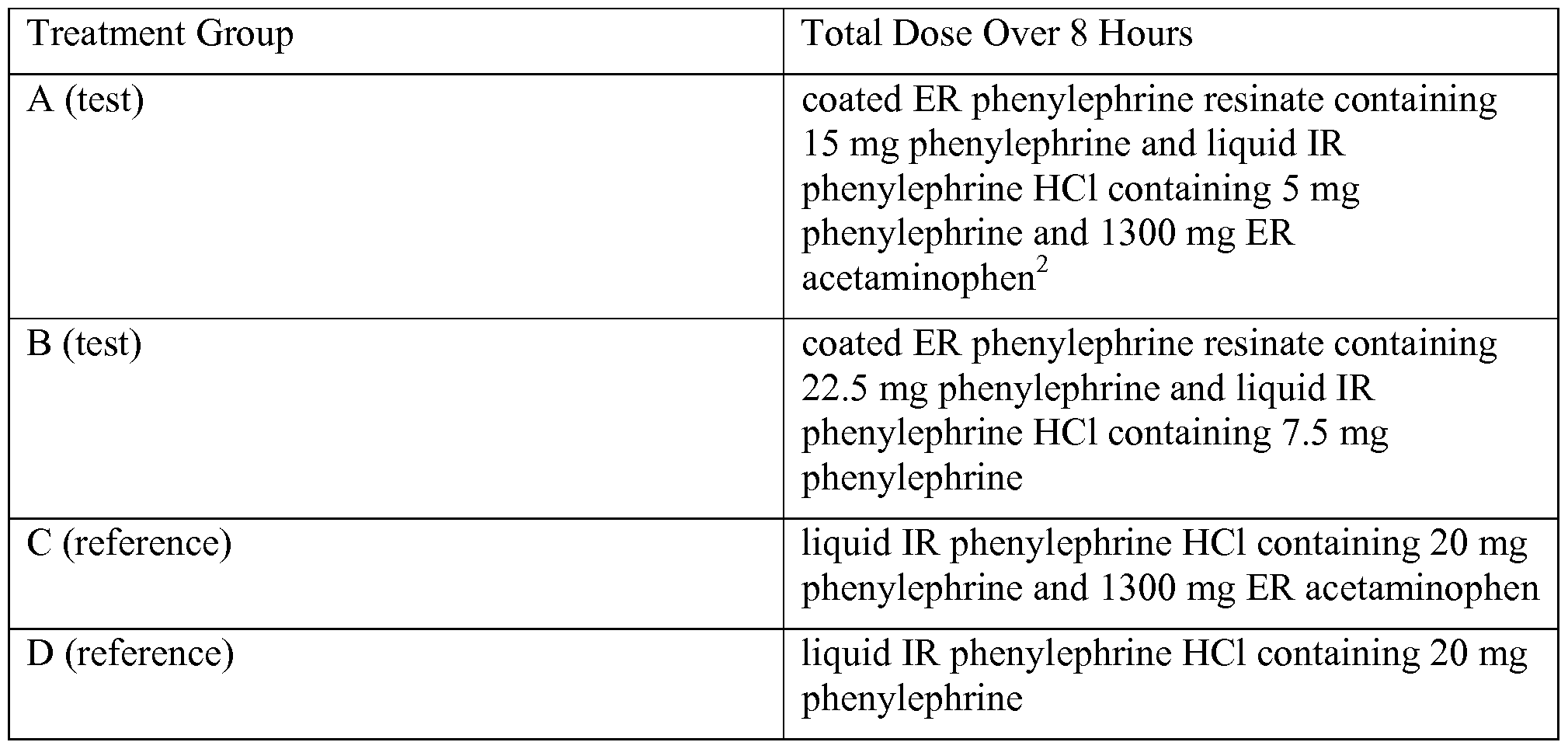 Dexbrompheniramine-Phenylephrine pictures Dexbrompheniramine-Phenylephrine pictures