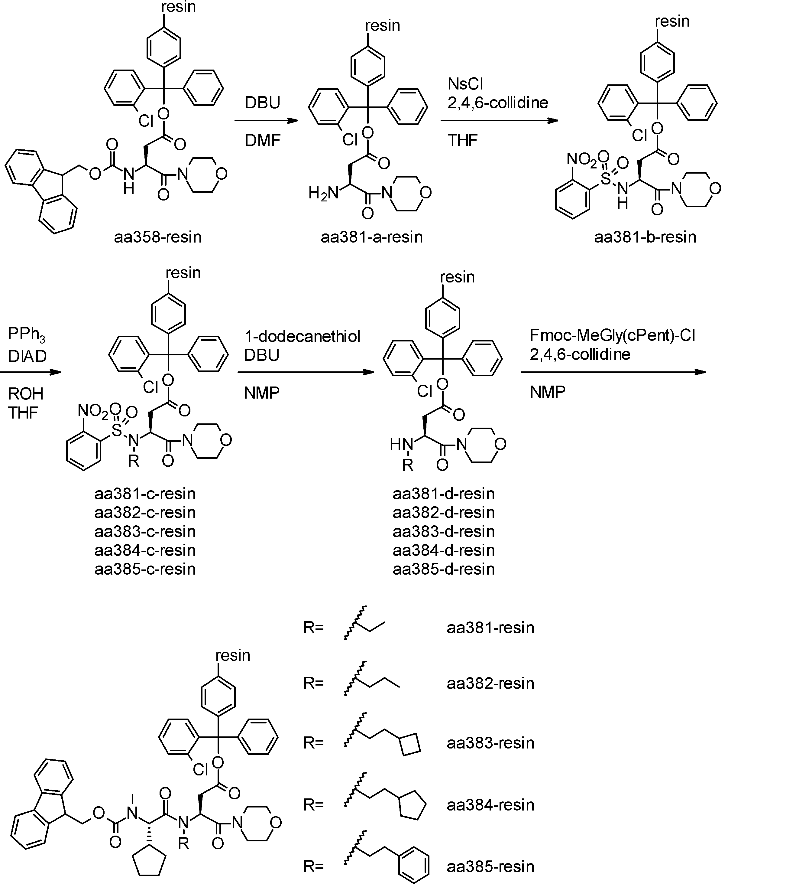 Figure JPOXMLDOC01-appb-I000249