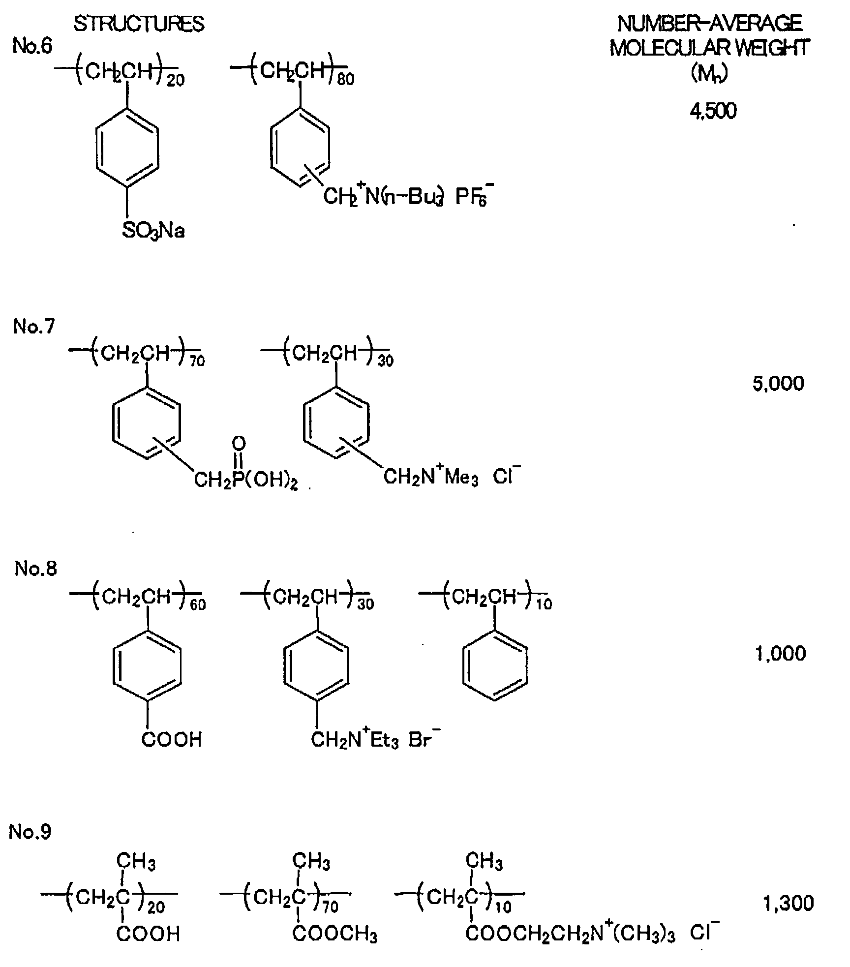 Figure 00520001