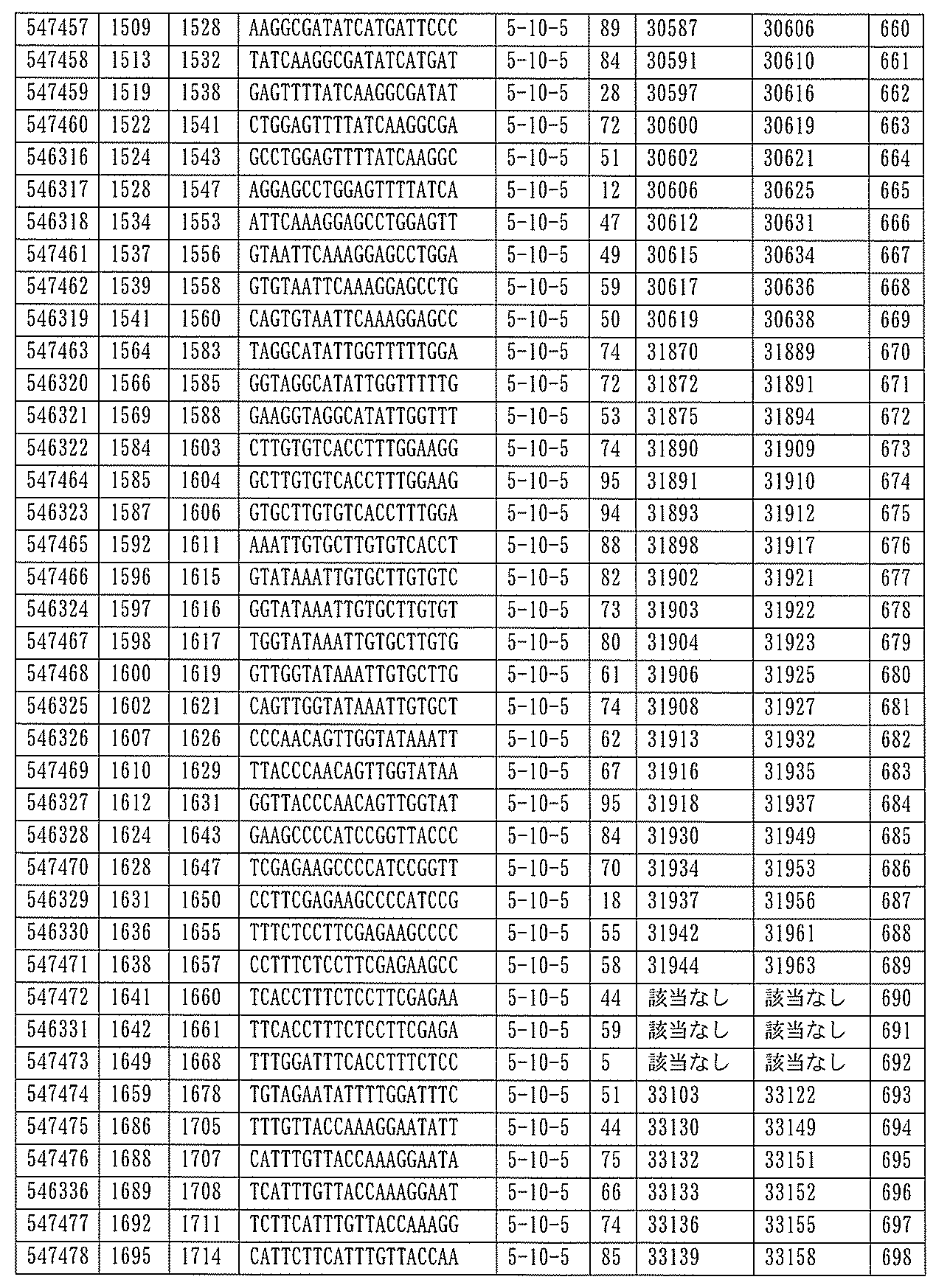 Figure 0007127076000416