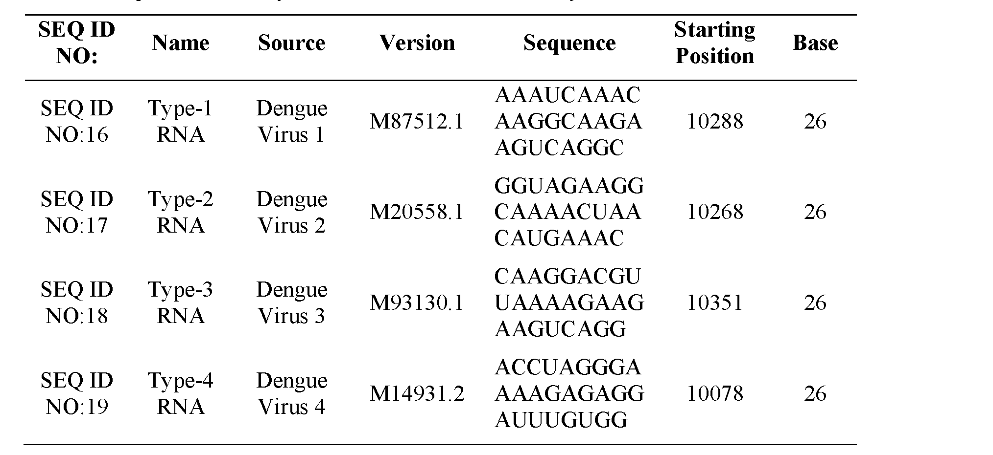Figure imgf000053_0002