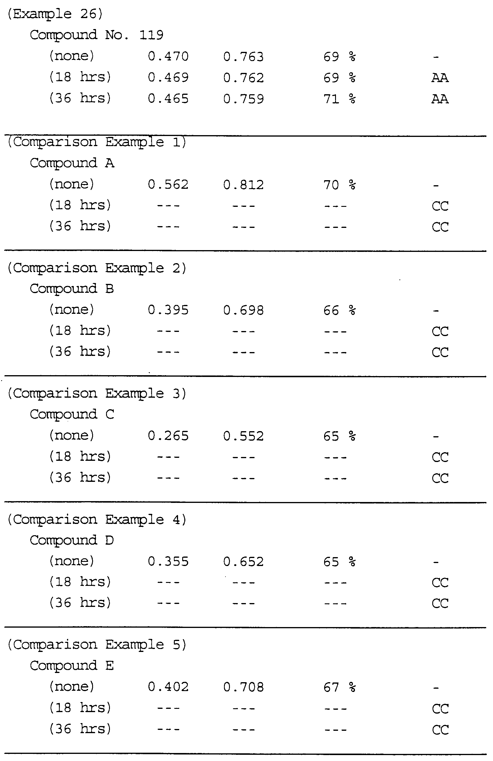 Figure 00910001