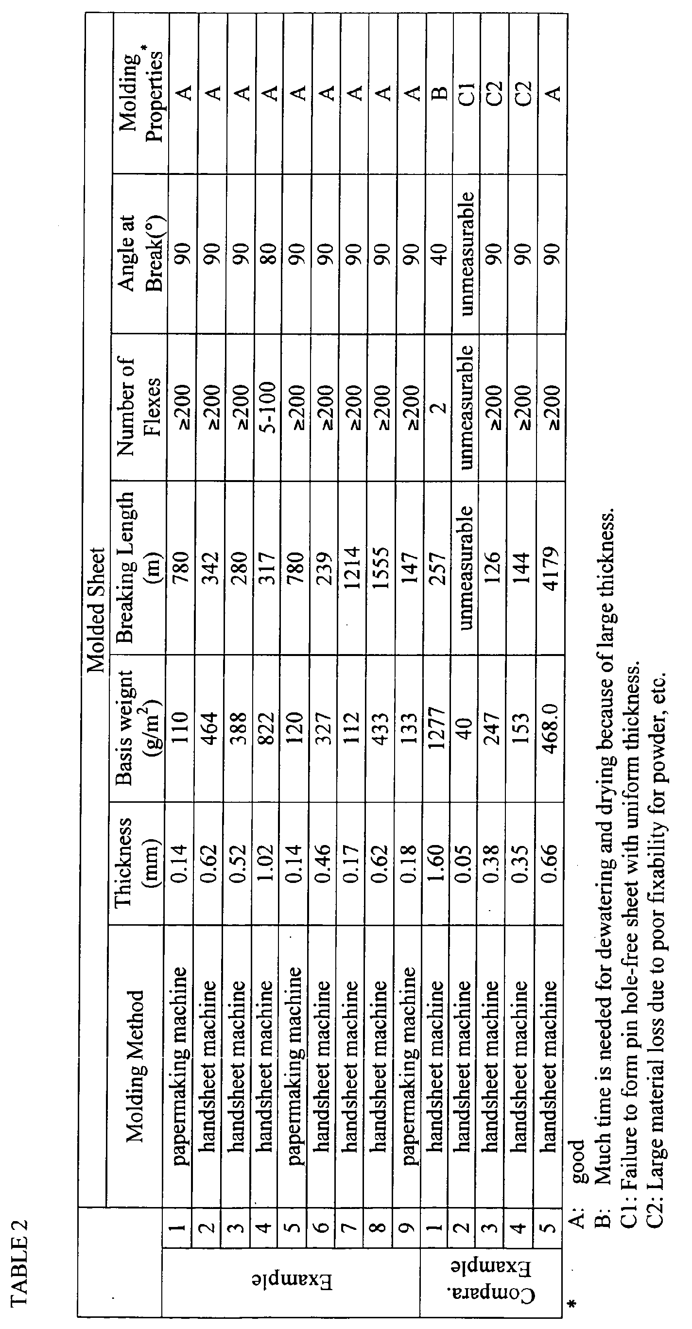 Figure 00260001