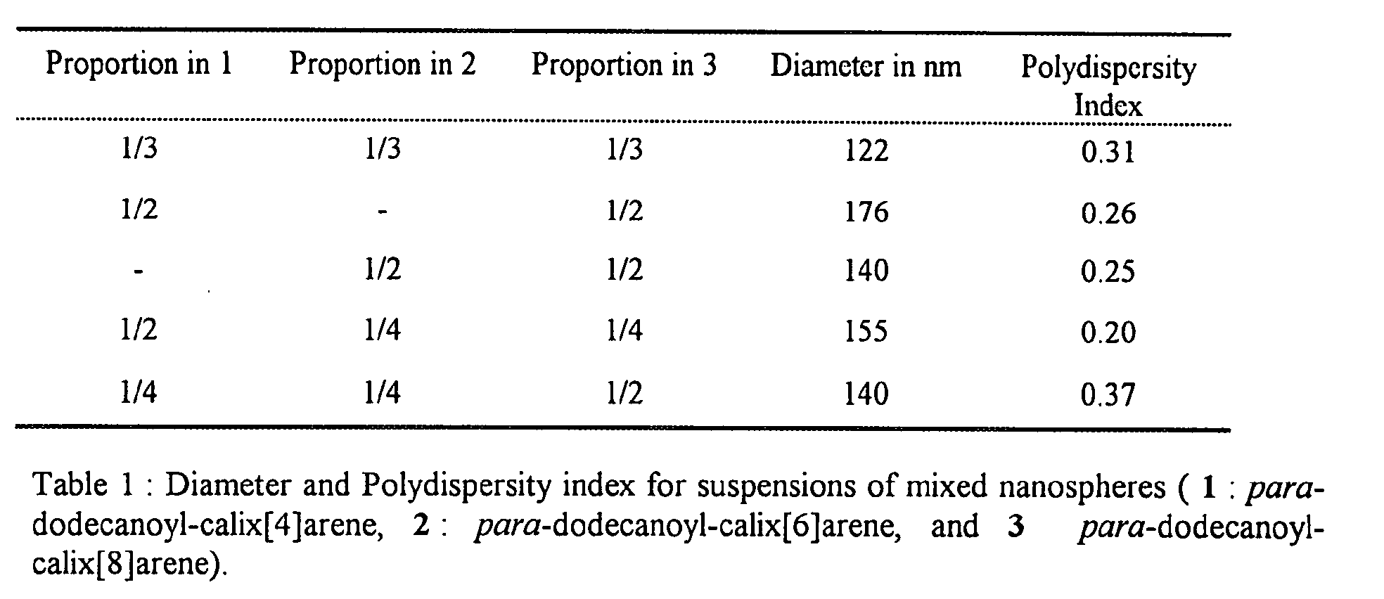 Figure 00140001