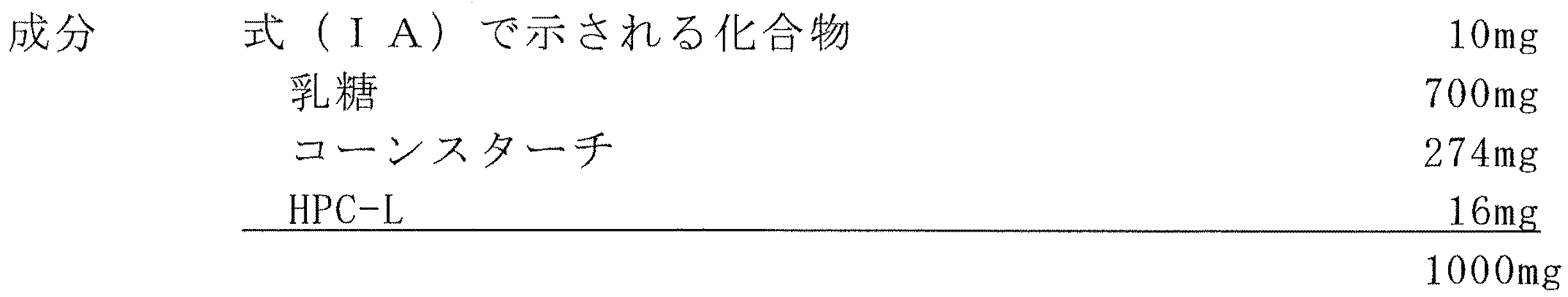 Figure JPOXMLDOC01-appb-T000094