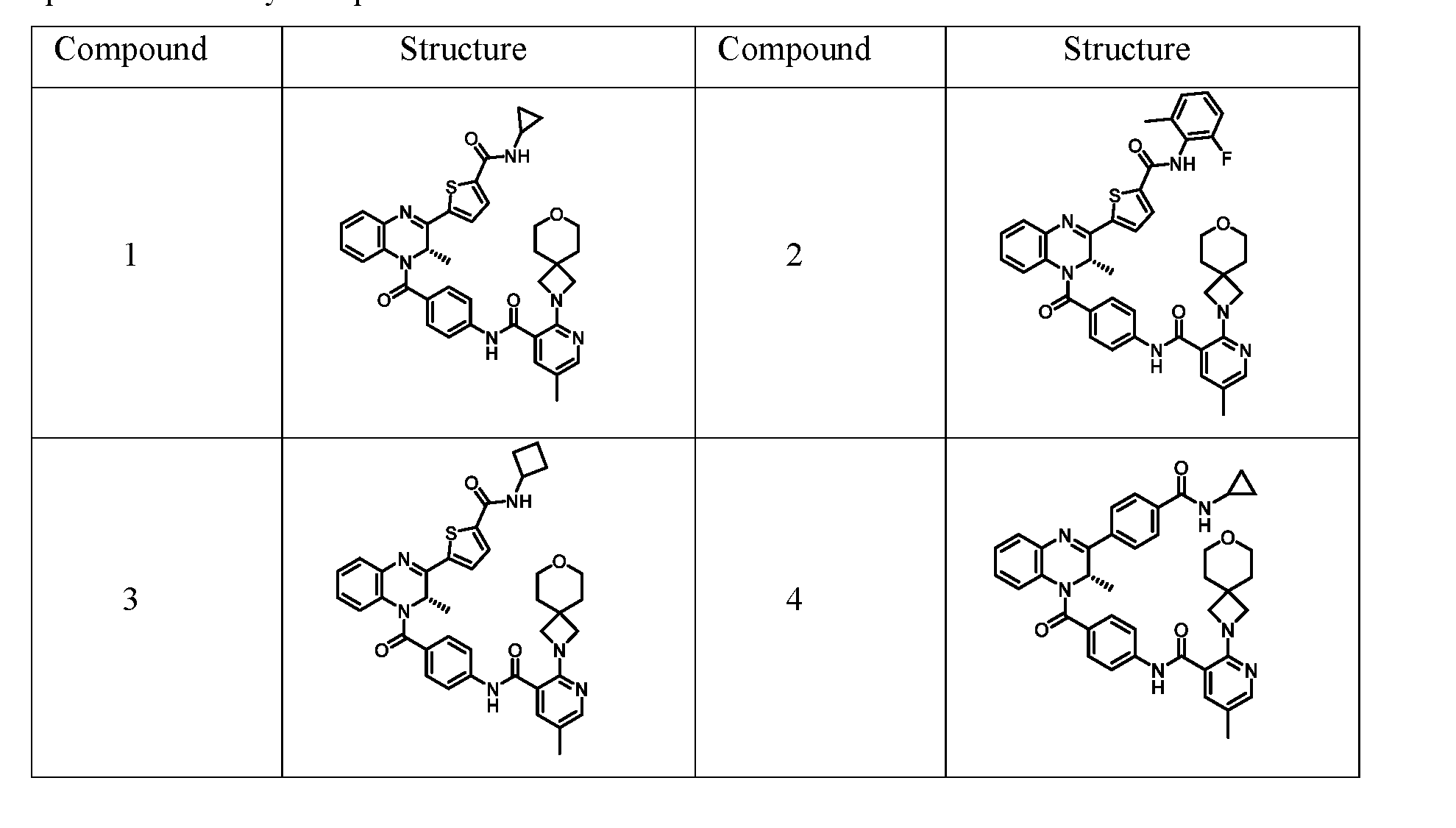 Figure imgf000086_0002
