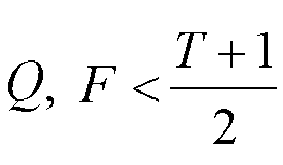 Figure imgb0059