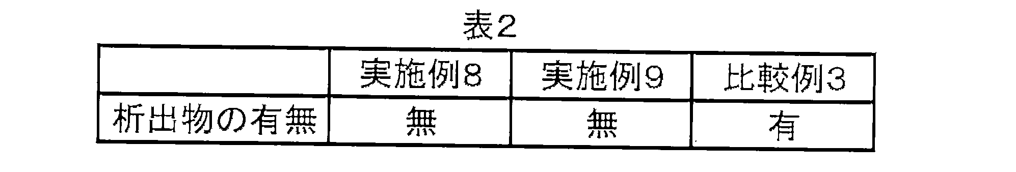 Figure JPOXMLDOC01-appb-T000016