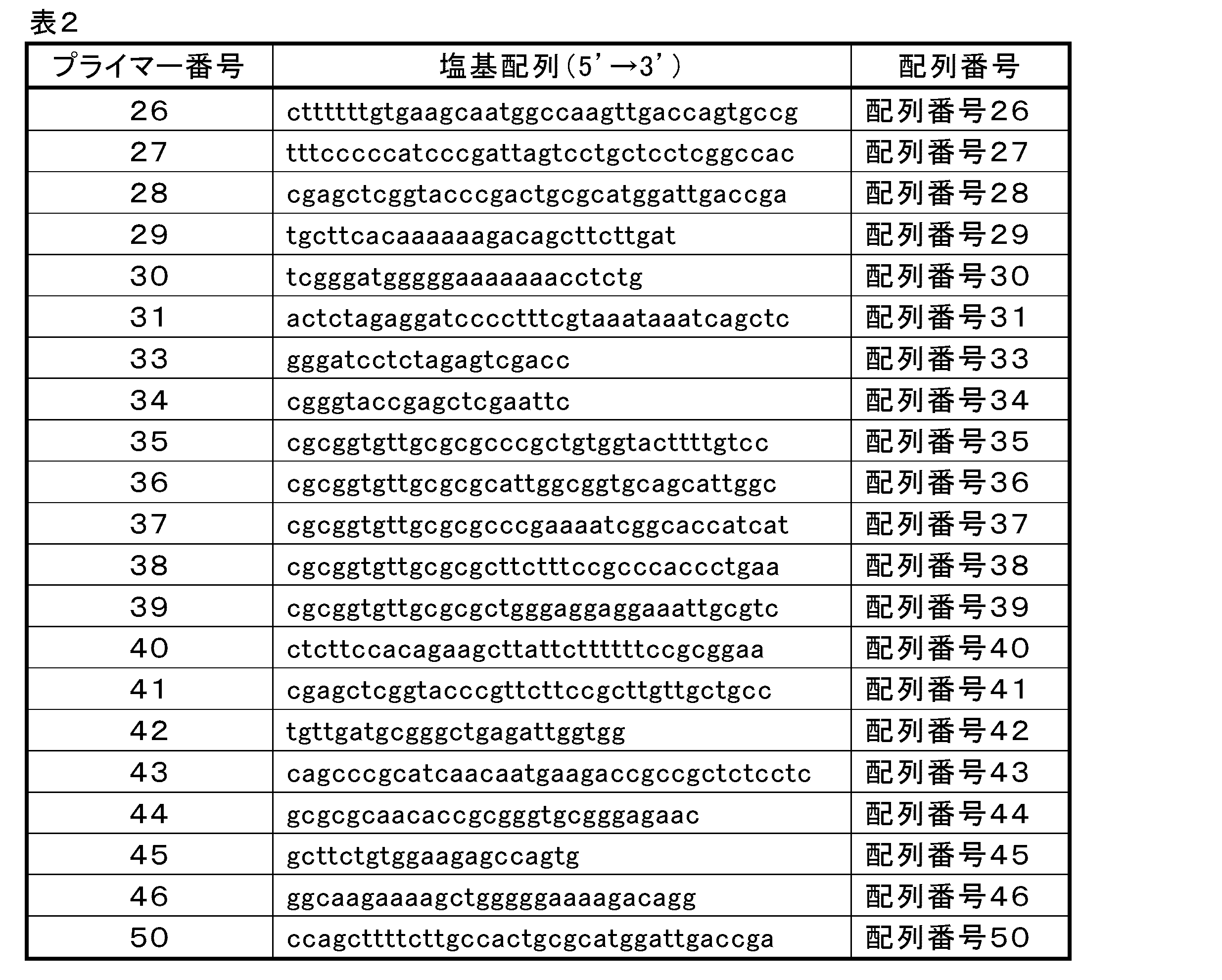 Figure JPOXMLDOC01-appb-T000002