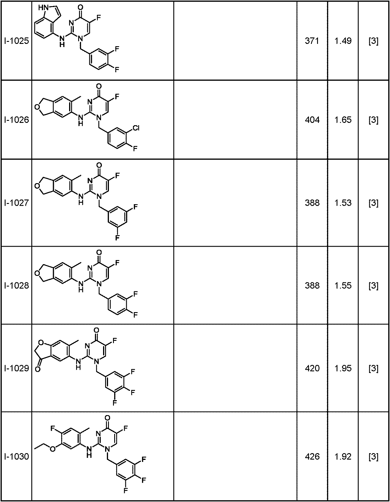 Figure JPOXMLDOC01-appb-T000347
