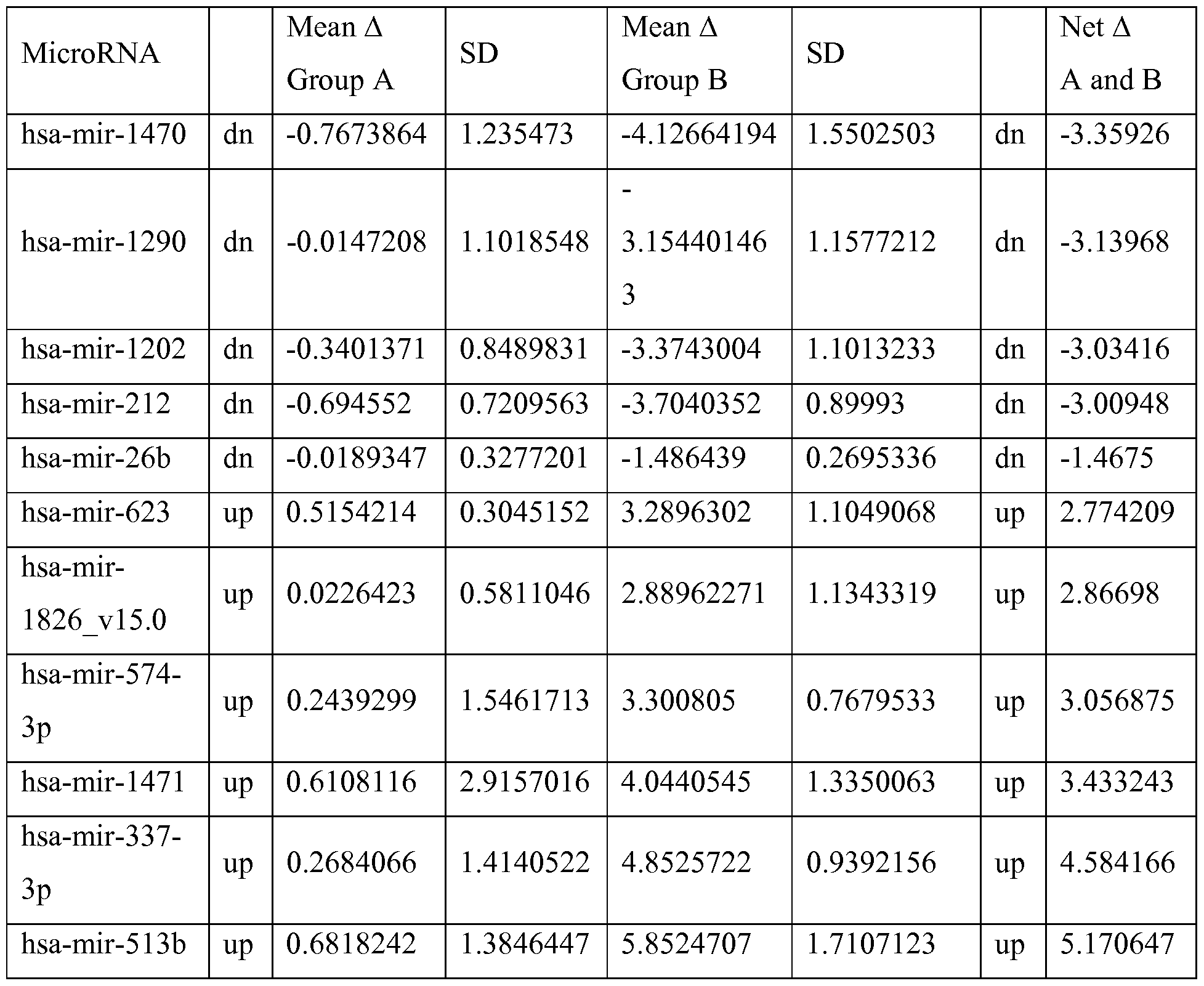 Figure imgf000067_0001