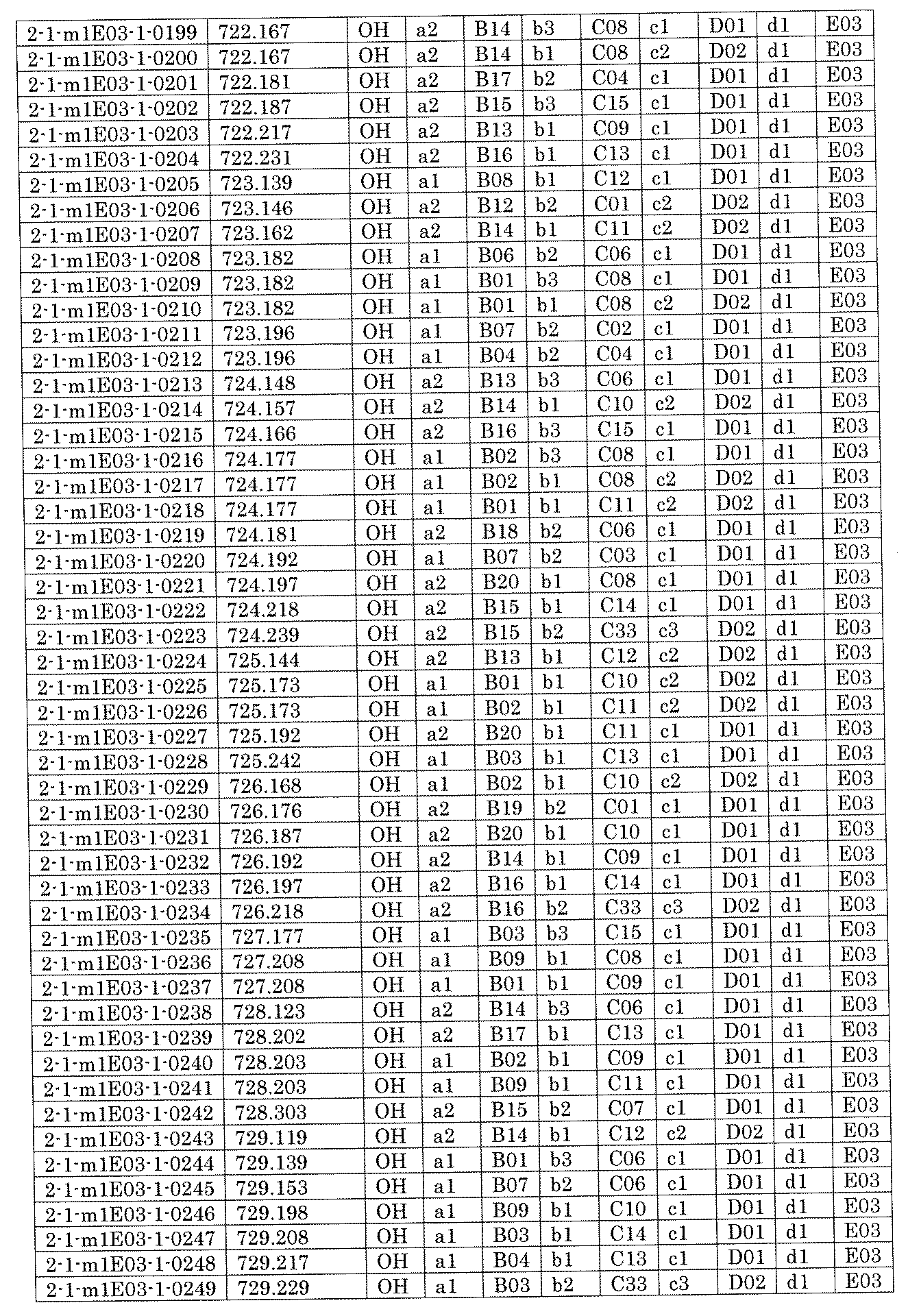 Figure JPOXMLDOC01-appb-I001503