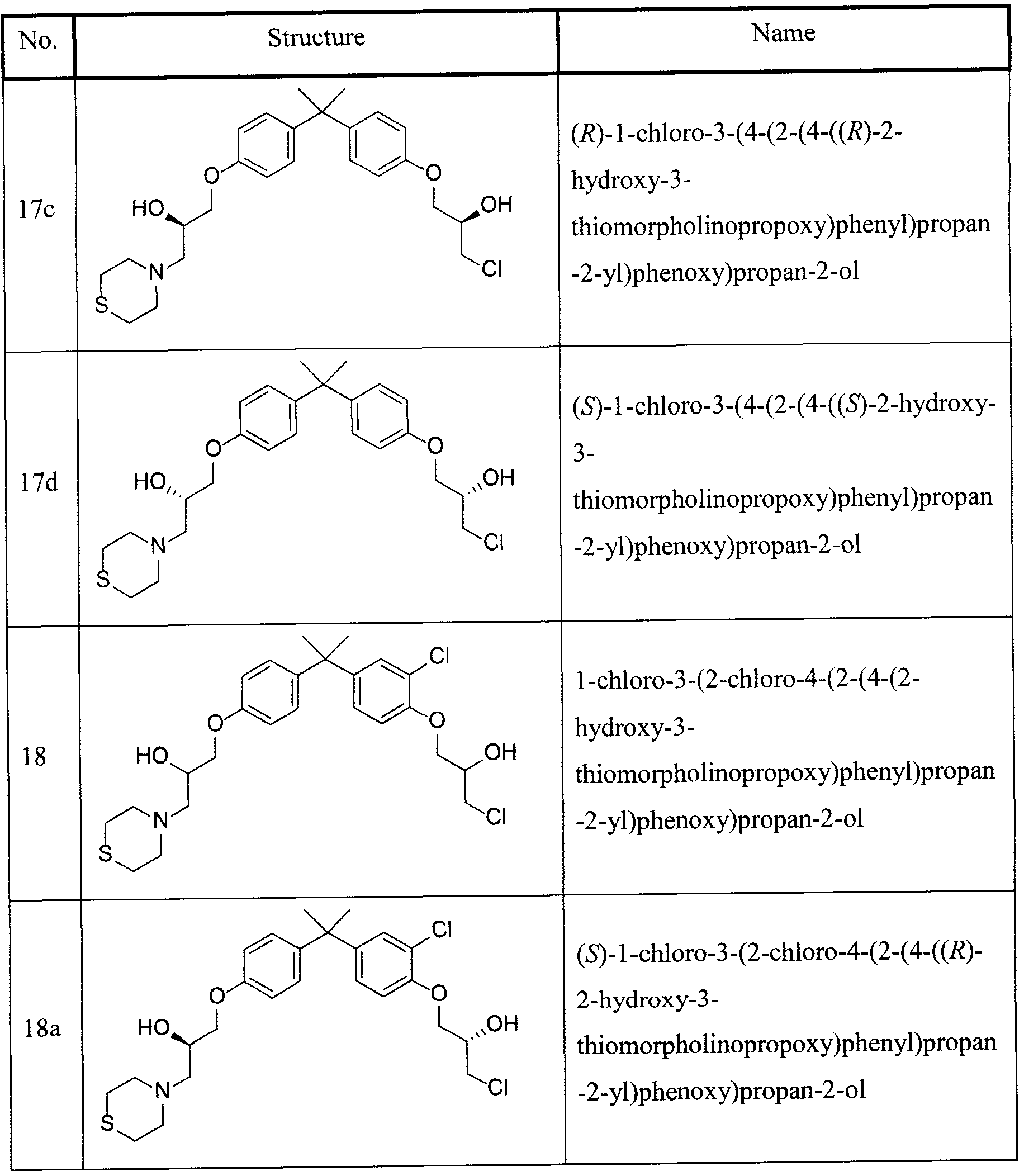 Figure imgf000053_0001