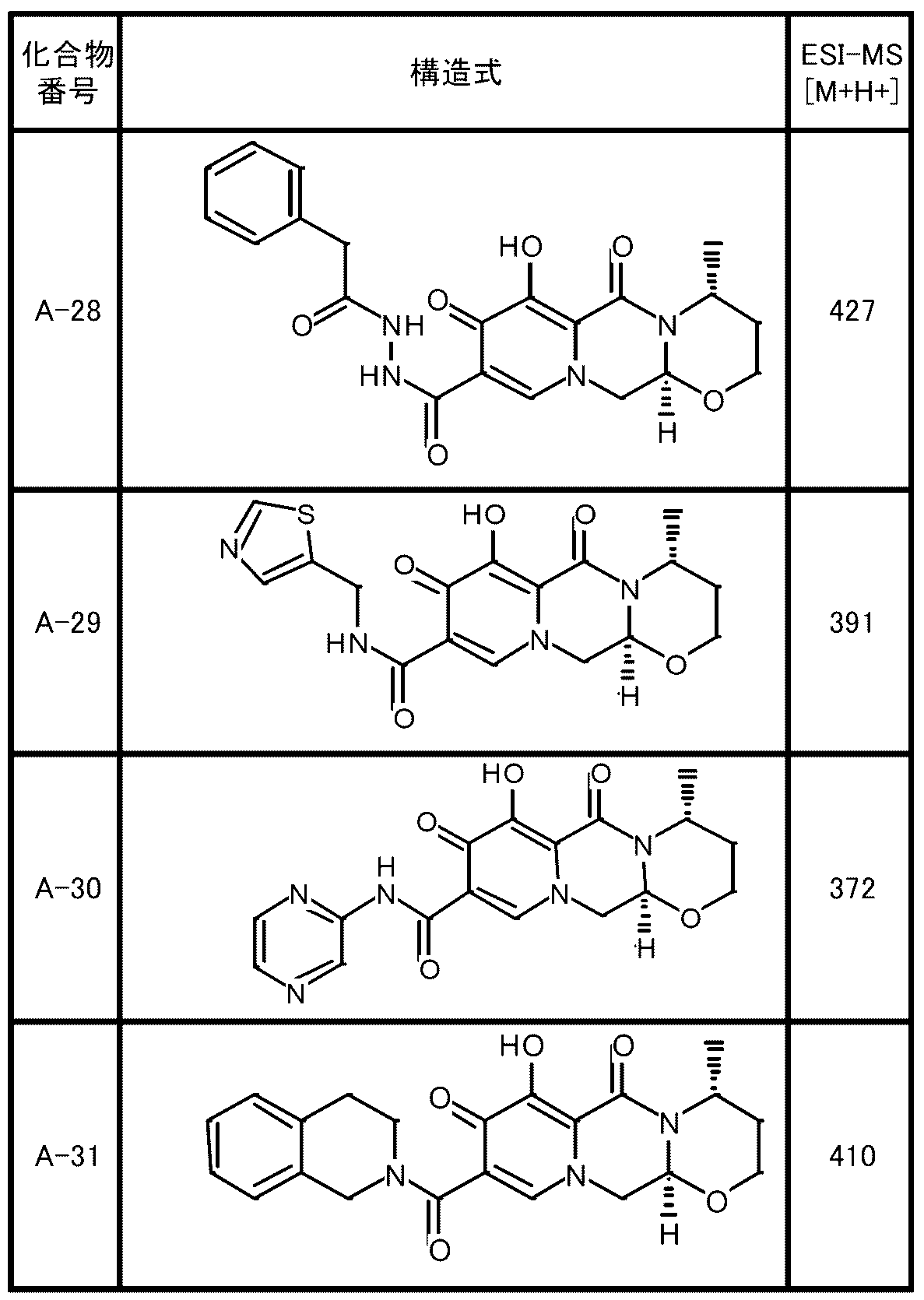 Figure JPOXMLDOC01-appb-T000007
