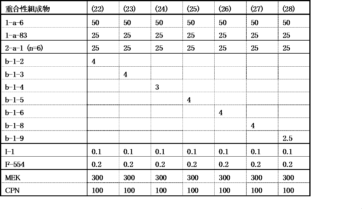 Figure JPOXMLDOC01-appb-T000172