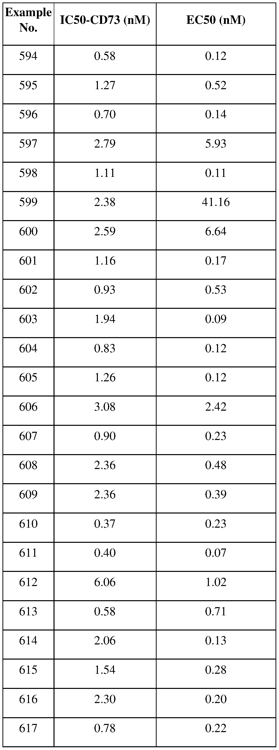 Figure imgf001248_0001