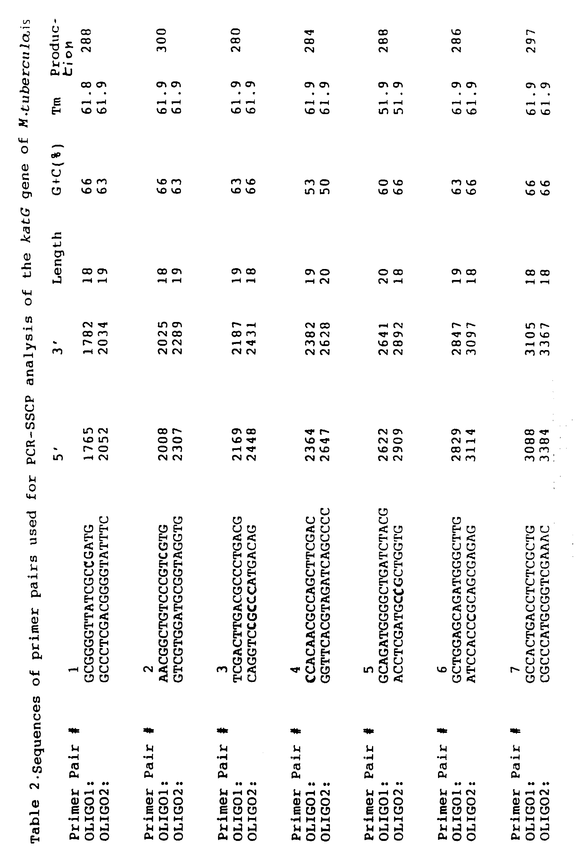 Figure 00290001