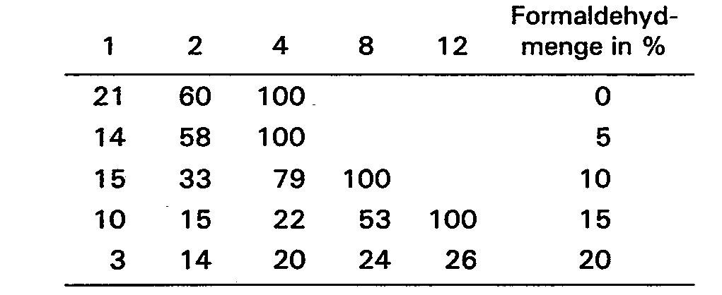 Figure imgb0007