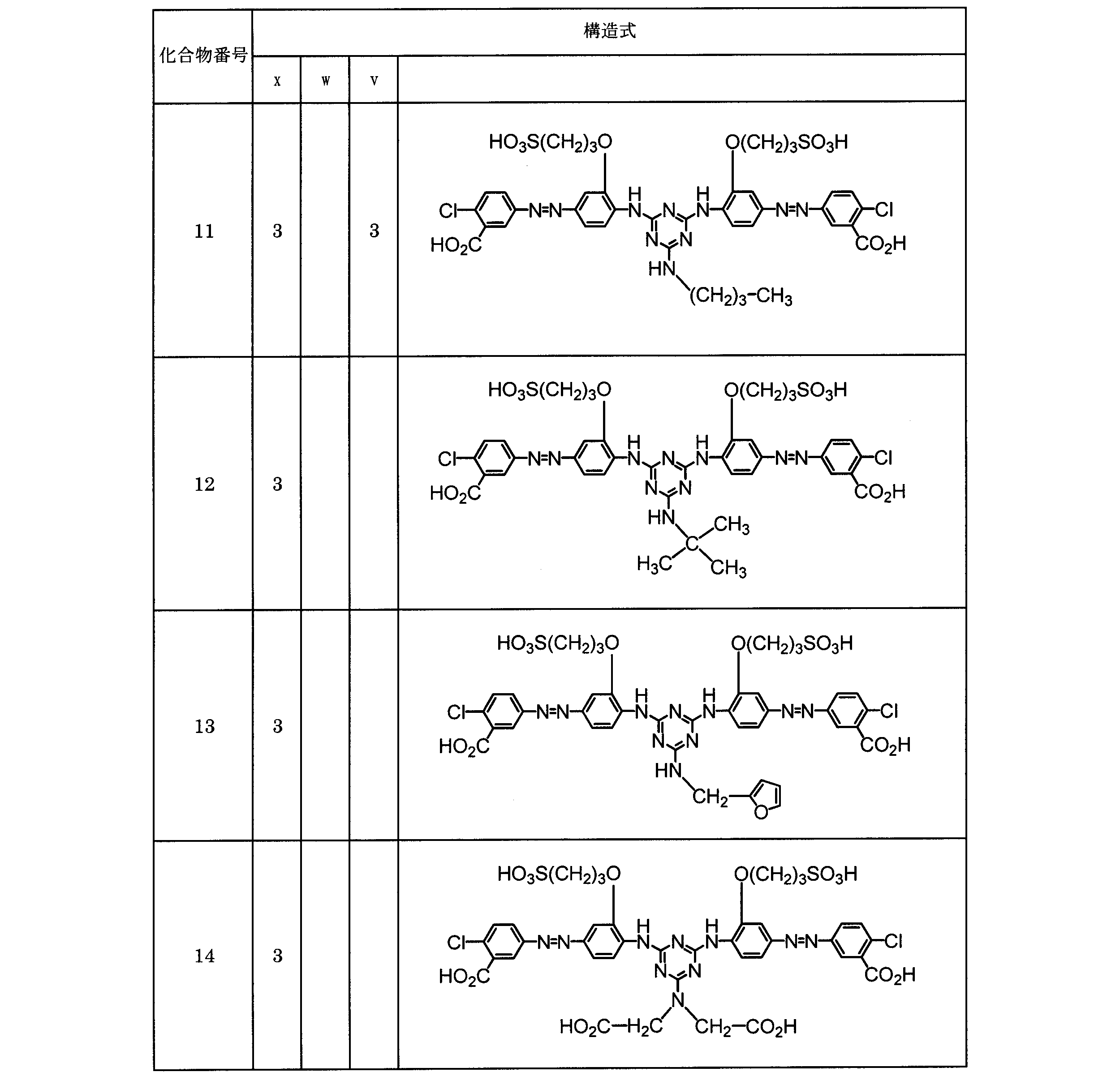 Figure JPOXMLDOC01-appb-T000020