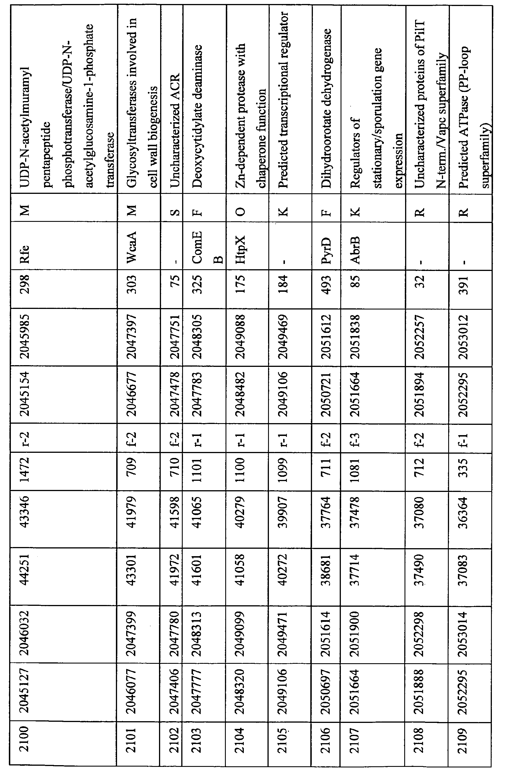 Figure 03480001