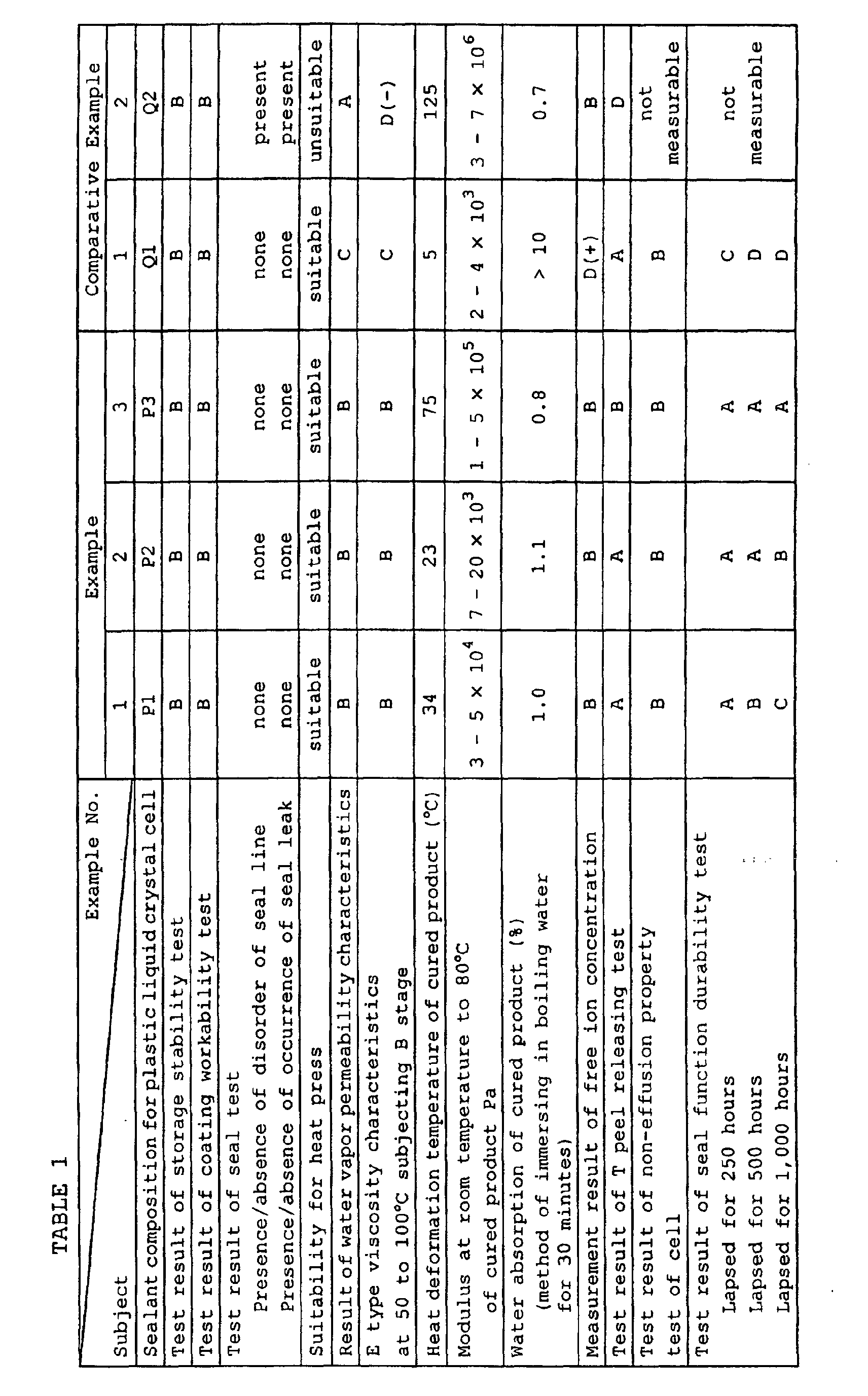 Figure 01020001
