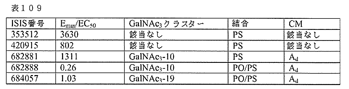 Figure 0007127076000341