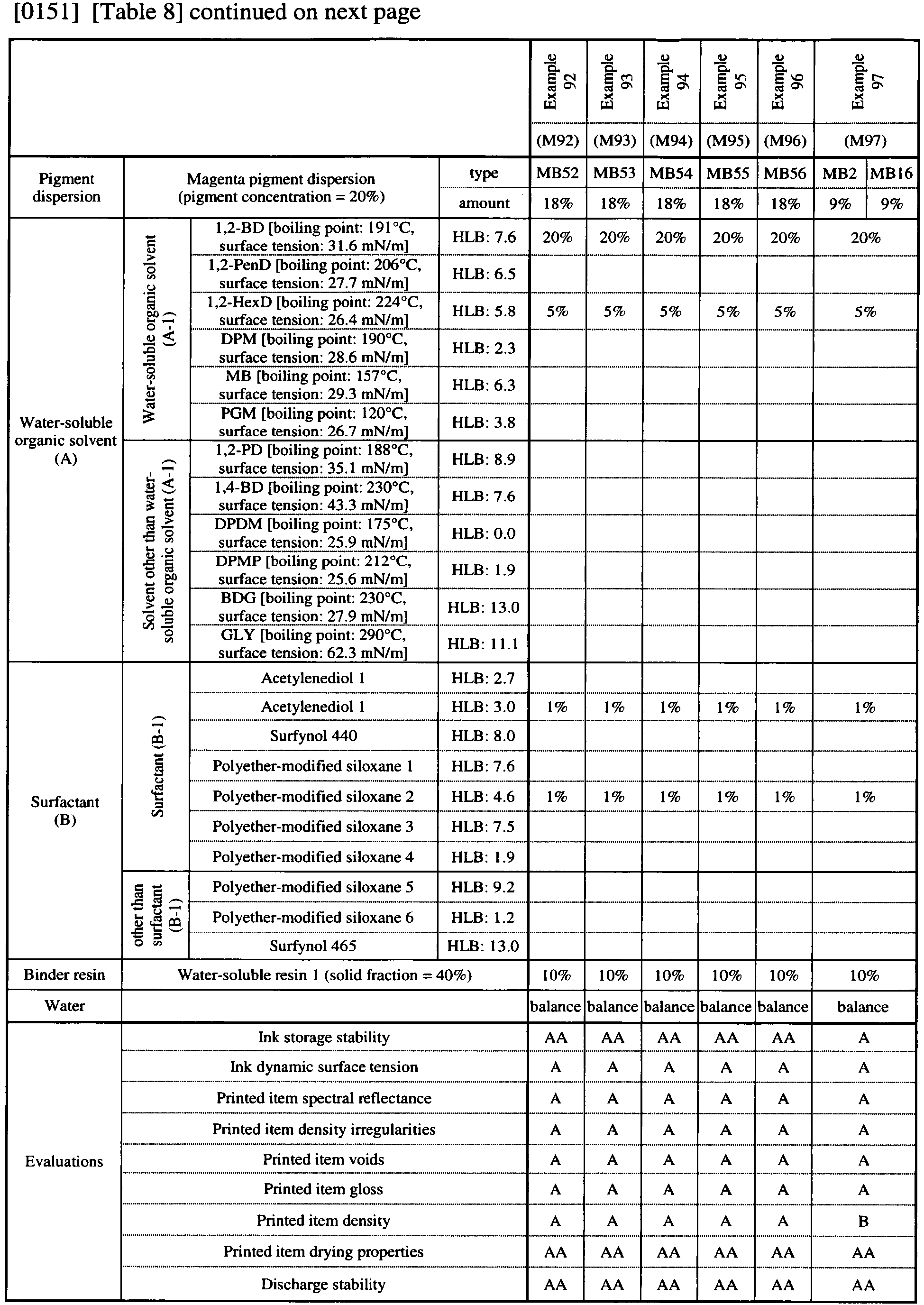 Figure imgb0017