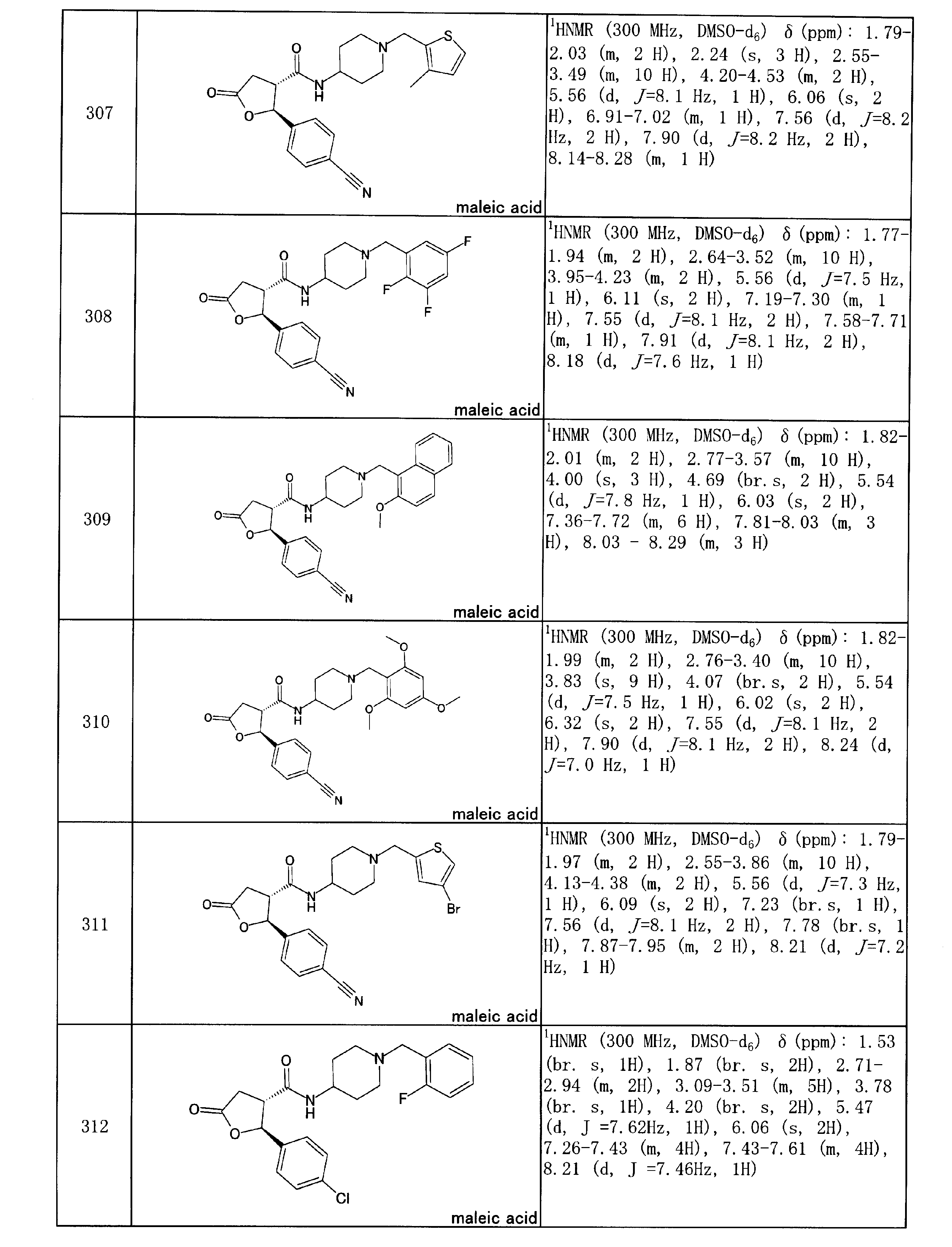 Figure JPOXMLDOC01-appb-I000150