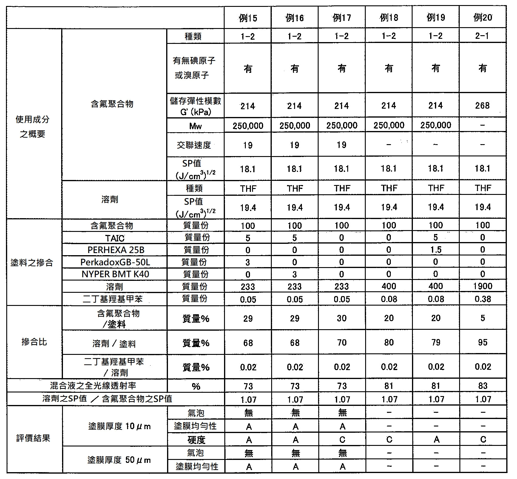 Figure 02_image003