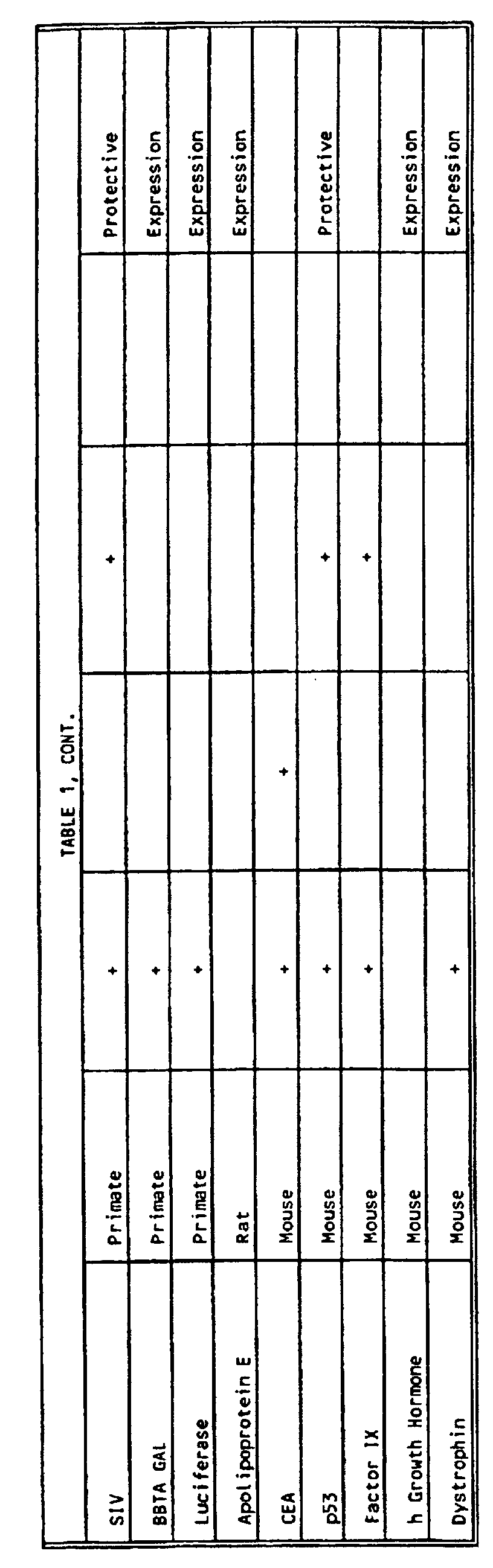 Figure 00110001