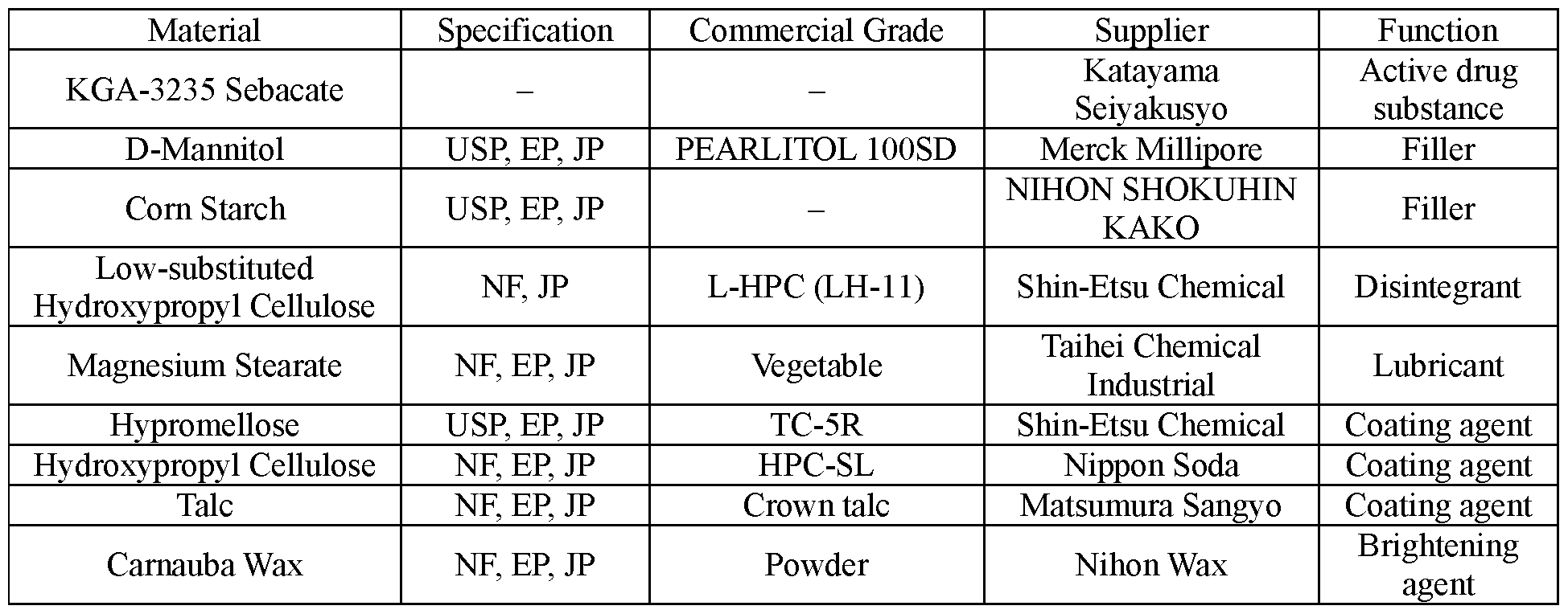 Figure imgf000039_0001