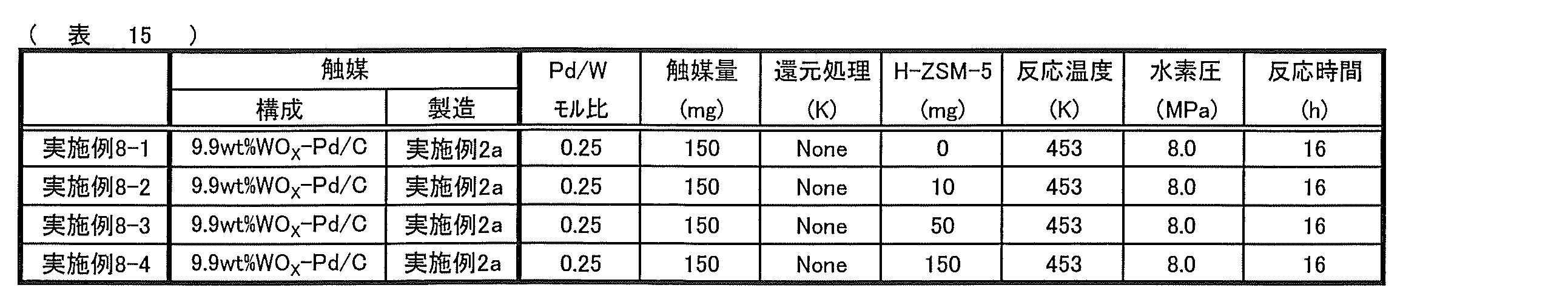 Figure JPOXMLDOC01-appb-T000017