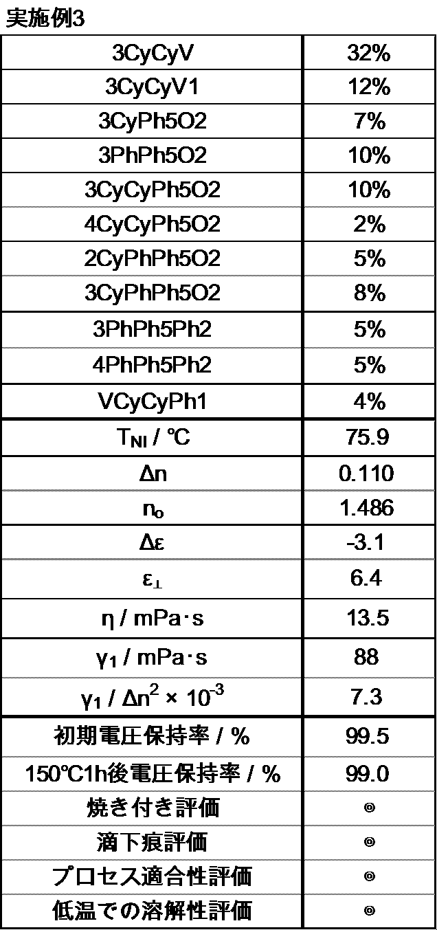 Figure JPOXMLDOC01-appb-T000039