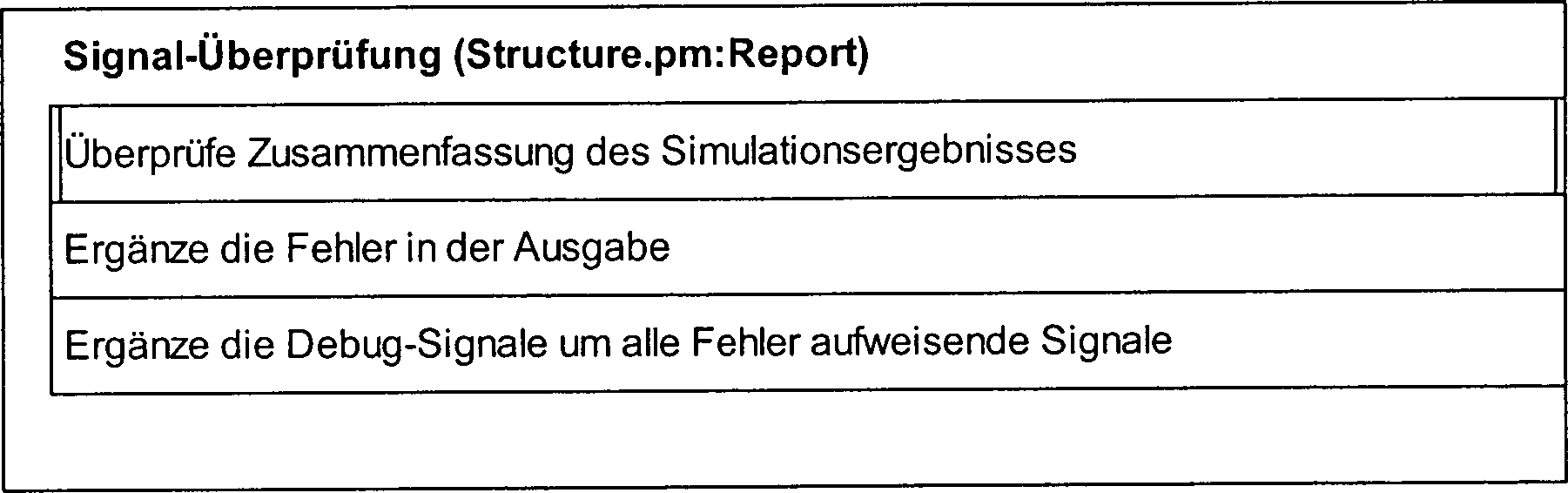 mindesteinzahlung für binäre optionen 5 € automatisierte überprüfung des binären systems