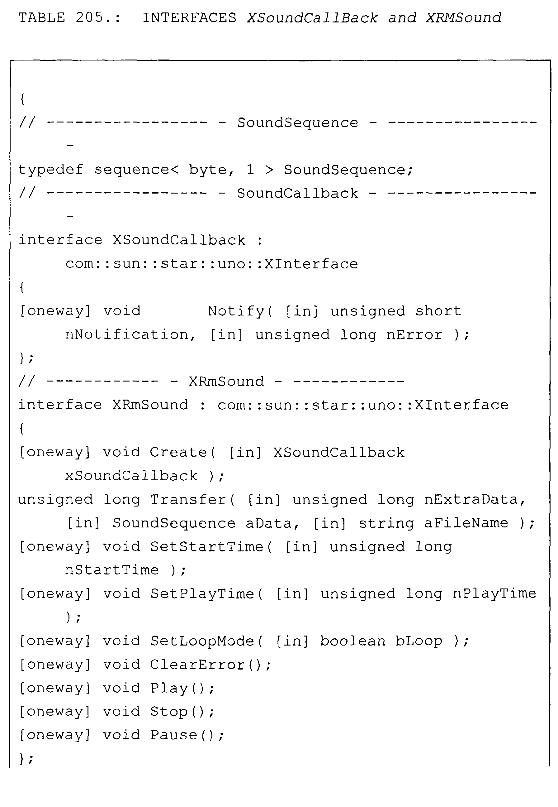 Figure 05750001