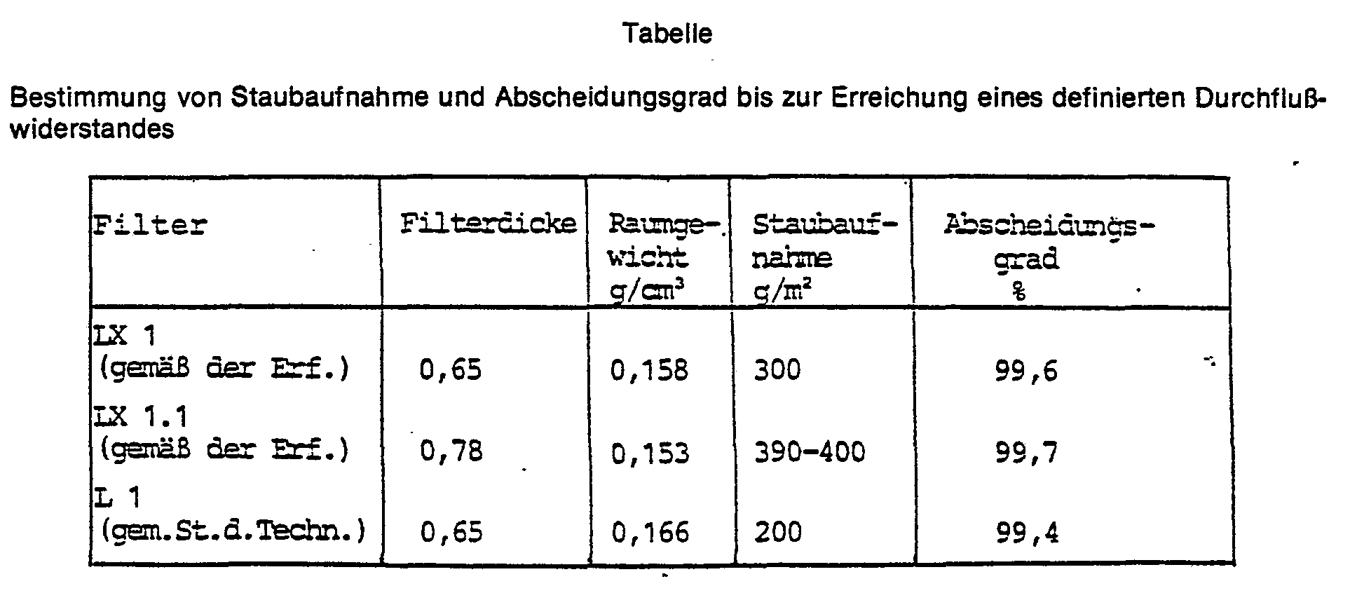 Figure imgb0001