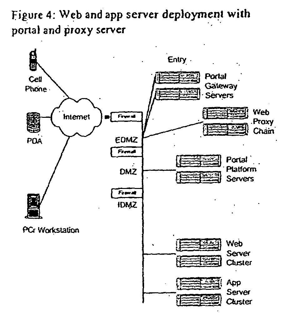 Figure 00830004