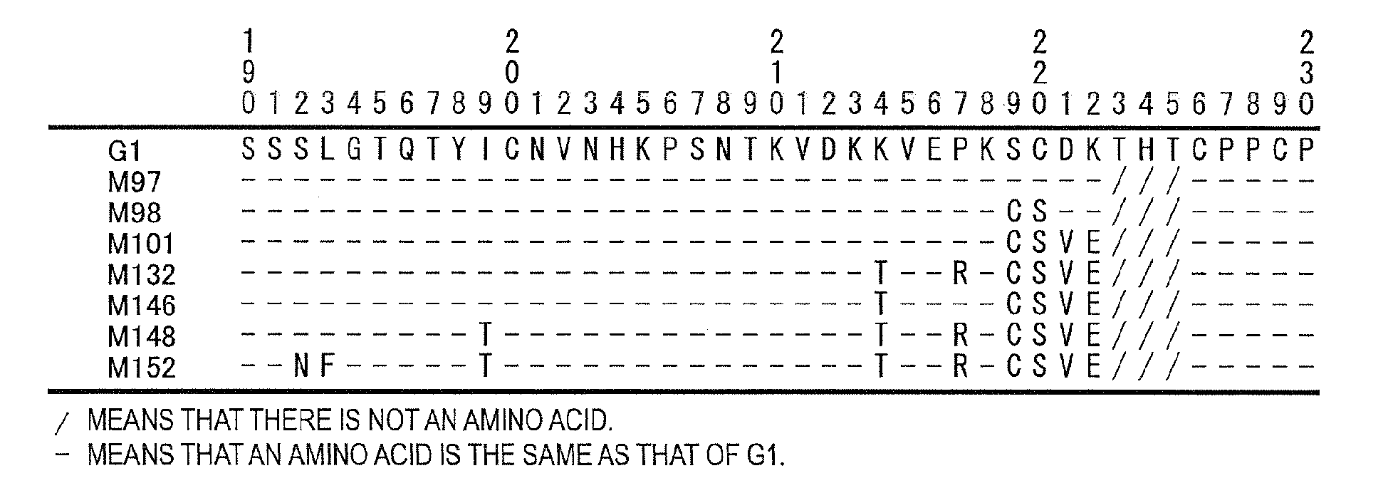 Figure imgb0002