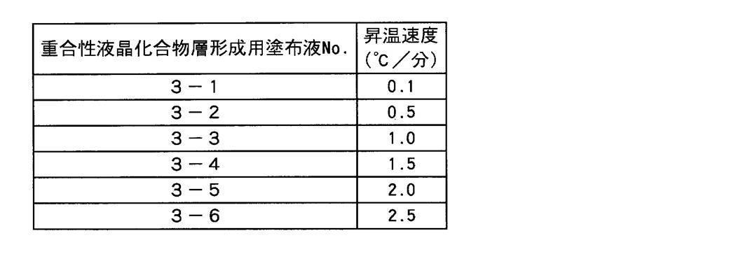 Figure JPOXMLDOC01-appb-T000006