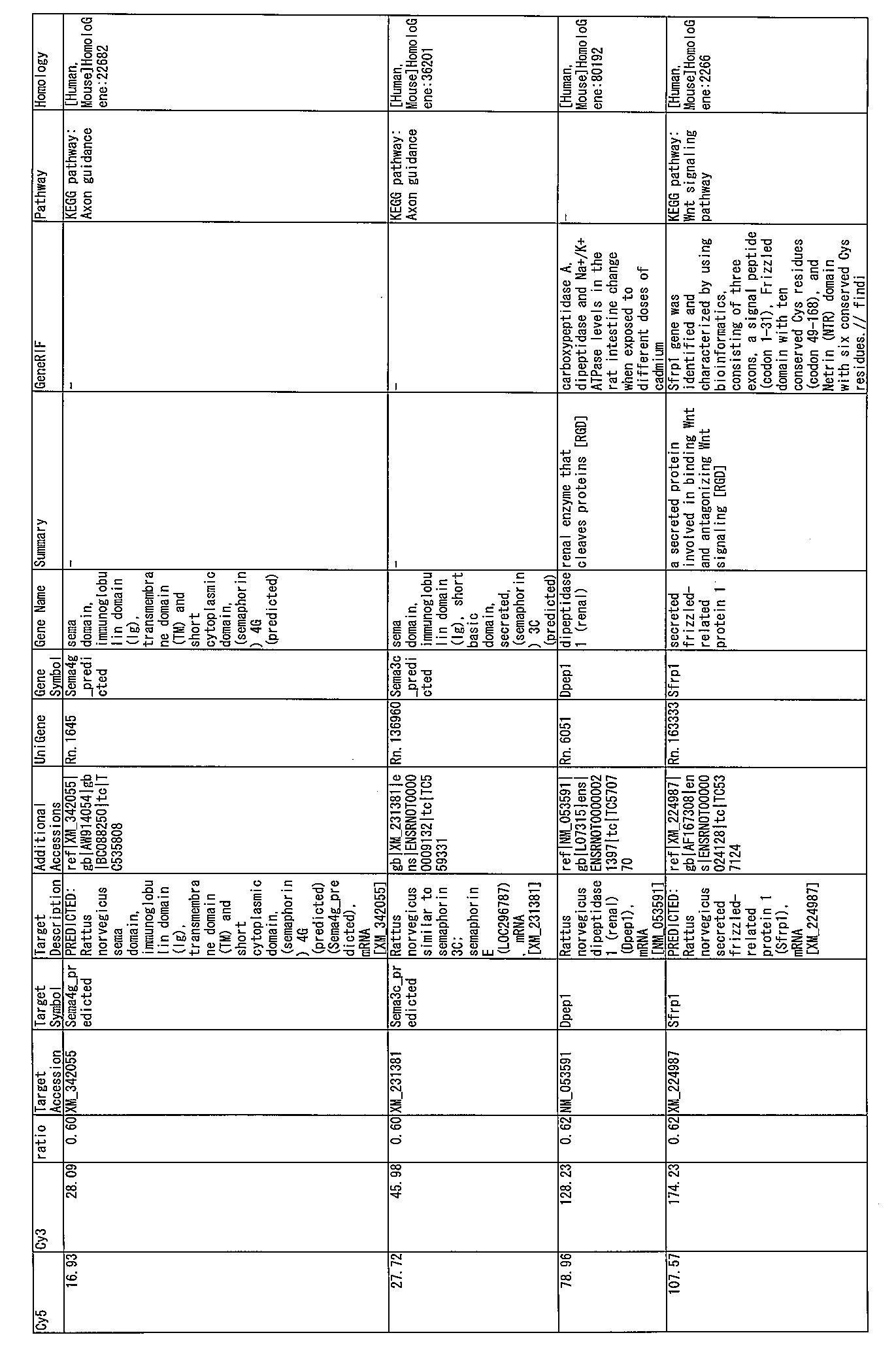 Figure JPOXMLDOC01-appb-I000171