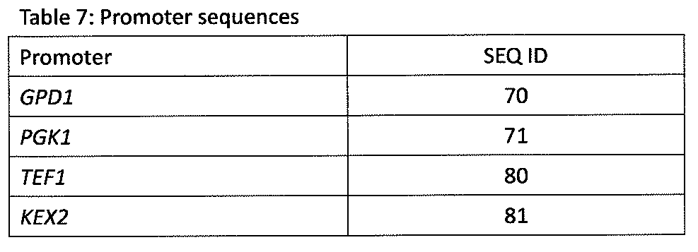 Figure JPOXMLDOC01-appb-T000007