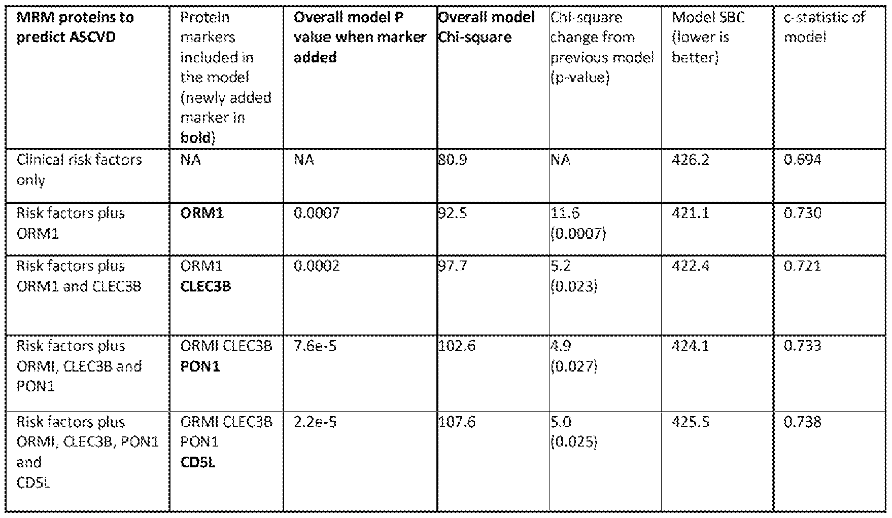 Figure imgf000071_0001