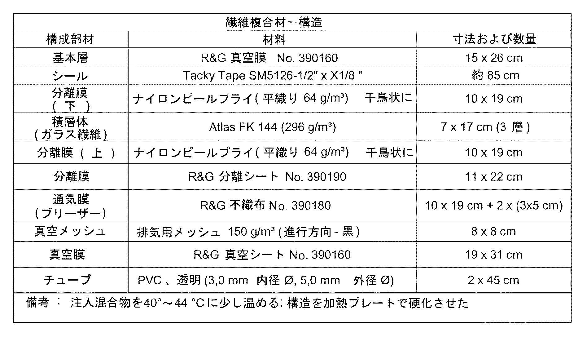 Figure 0006214545