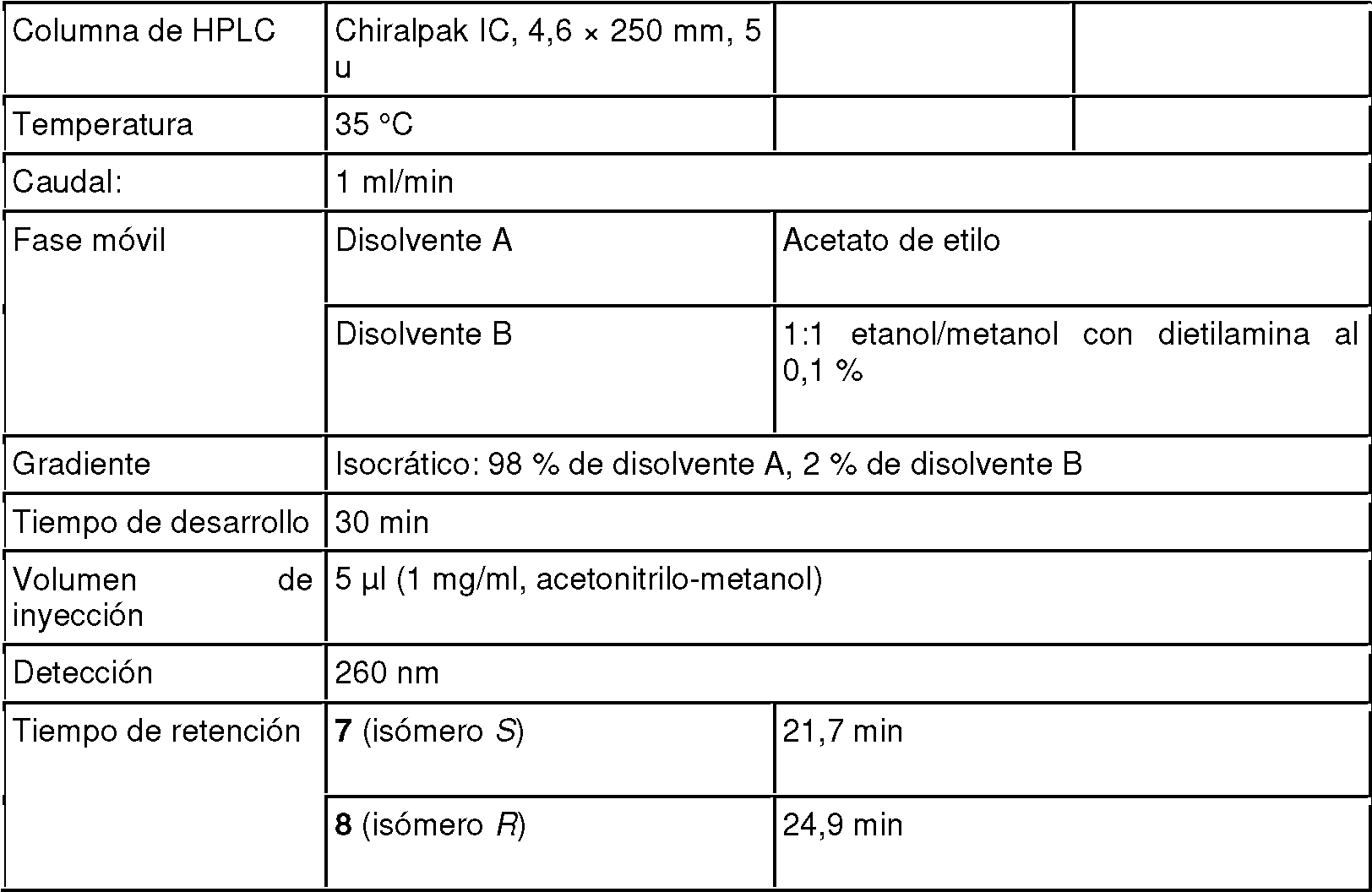 Figure imgf000023_0001