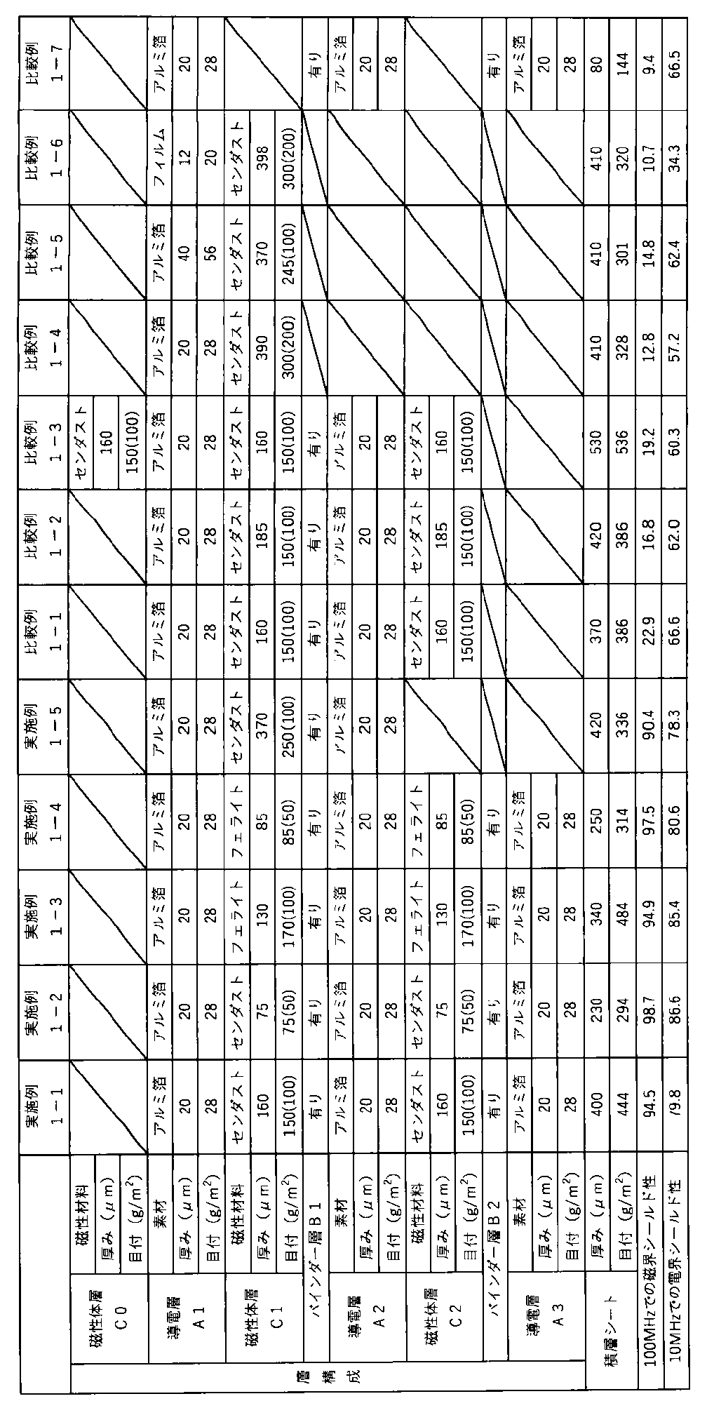 Figure 2025041254000001