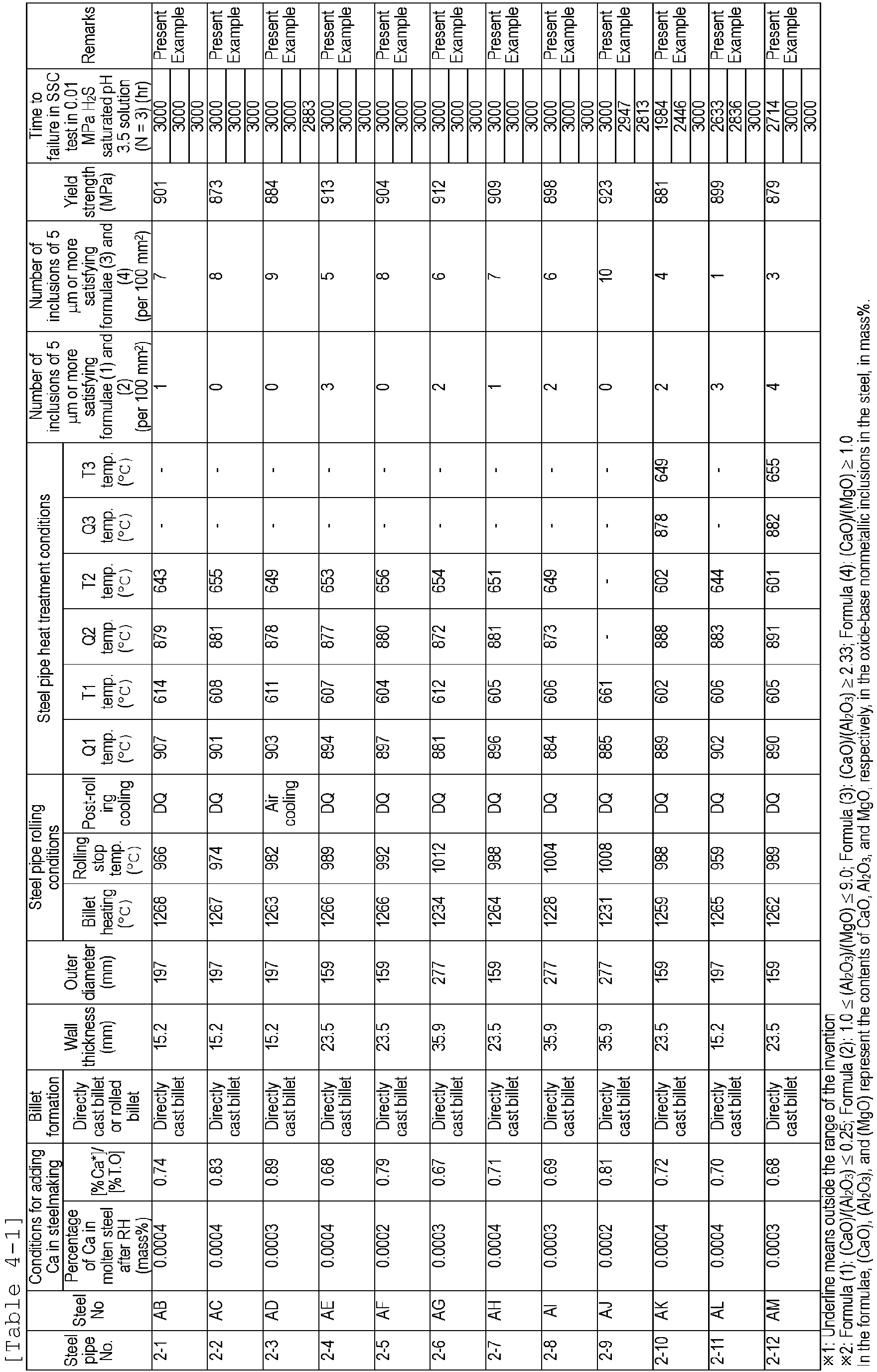 Figure imgb0019