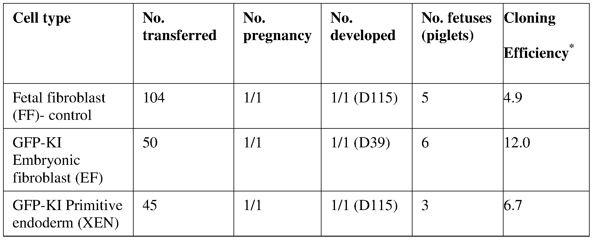 Figure imgf000053_0001