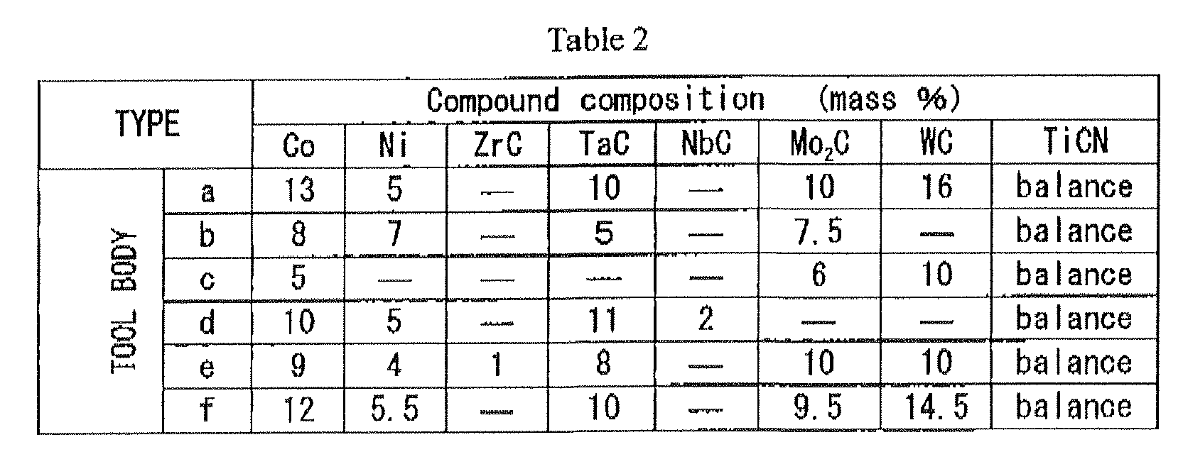 Figure imgb0002