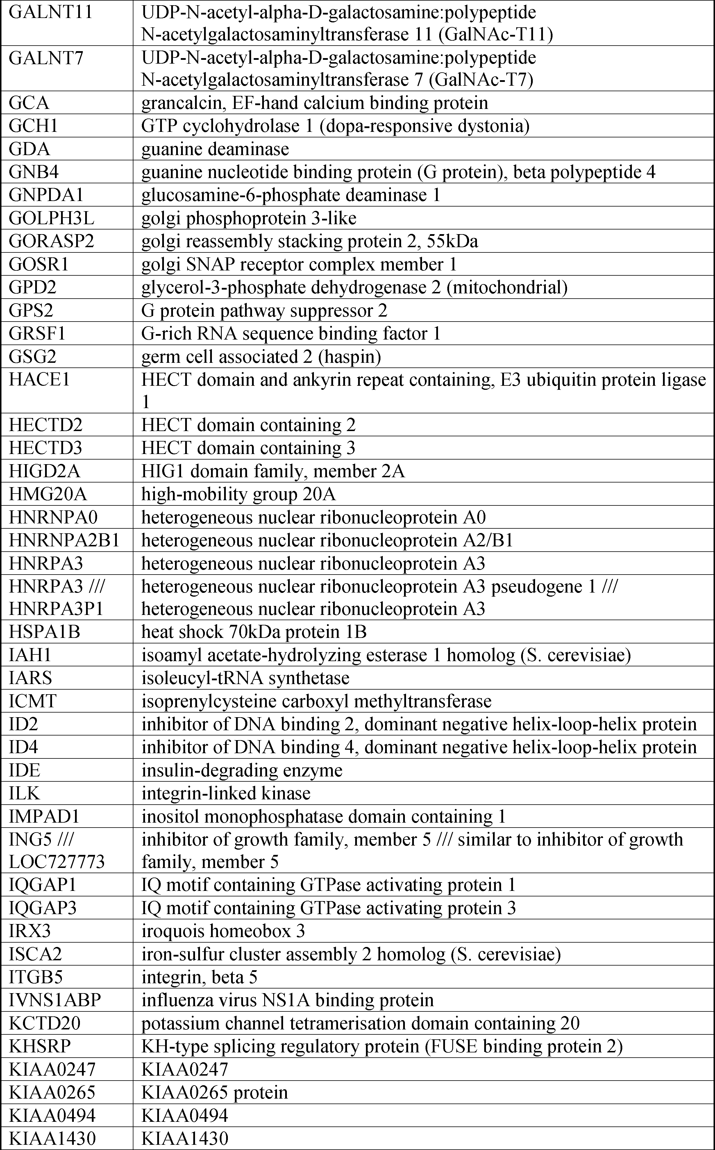 Figure JPOXMLDOC01-appb-I000007