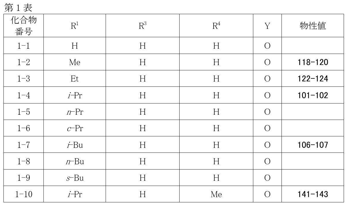 Figure JPOXMLDOC01-appb-T000005